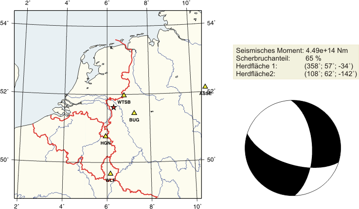 Herdmechanismus des Erdbebens Herdmechanismus des Erdbebens