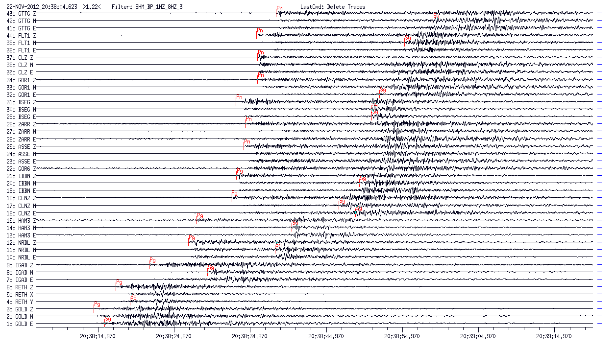 Seismogramme der GRSN-Stationen mit markierten Ankunftzeiten der Erdbebensignale