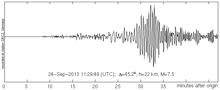 Seismogramm